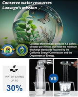 Luxsego Filtered Shower Head for Hard Water with Stop, High Pressure 4-Mode Shower Heads Built-in Power Spray to Clean Corner, Tub & Pets, Water Softener Handheld Shower to Remove Chlorine & Fluoride