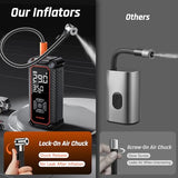 OlarHike Tire Inflator Portable Air Compressor, 150PSI Dual Power - 6000mAh & 12V DC, Cordless Air Pump for Car Tires, Bike, Motorcycle, Balls with LED & Digital Pressure Gauge, Auto Shut‑Off