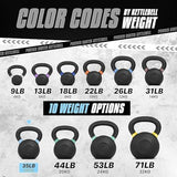 Yes4All Powder Coated Cast Iron Kettlebell Strength Training Kettlebells Weight Set for Full Body Workout, Home Gym