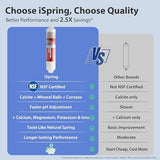 iSpring RCC7AK, NSF Certified, 75 GPD, Alkaline 6-Stage Reverse Osmosis System, pH+ Remineralization RO Water Filter System Under Sink, Patented Top-Mounted Faucet Design for Easy Installation