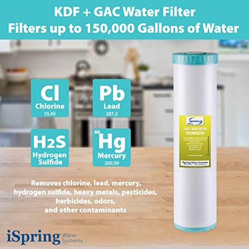 iSpring F3WGB32BKS 4.5” x 20” 3-Stage Whole House Water Filter Set Replacement Pack with Sediment, GAC+KDF, and CTO Carbon Block Cartridges, Fits WGB32B-KS