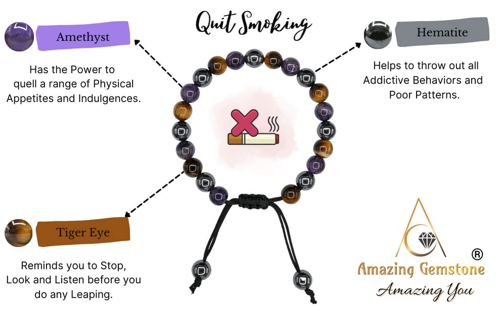 Amazing Gemstone Quit Smoking Cessation Quit Vaping Aid Bracelet - Hematite Tiger Eye Amethyst Bracelet Set for Men Women Healing Calming Anxiety Stress Relief Gifts Pulseras Para Hombres Mujer