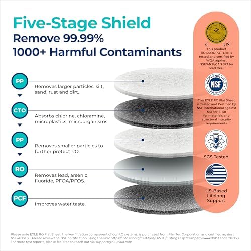 Bluevua RO100ROPOT-LITE Countertop Reverse Osmosis Water Filter System, 5 Stage Purification, 3:1 Pure to Drain, Portable Water Purifier (No Installation Required) (White)