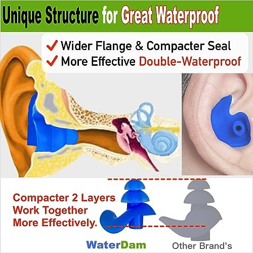 WaterDam Swimming Ear Plugs Great Waterproof Ultra Comfy Earplugs Prevent Swimmer's Ear
