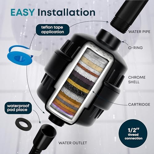 AquaHomeGroup 20 Stage Shower Head Filter with Vitamin C E A for Hard Water - High Output Filter to Remove Chlorine and Fluoride - 2 Replacement Cartridges - Consistent Flow Showerhead Filters