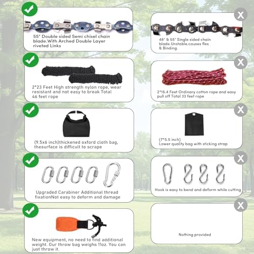 Rope Saw 56 inch High Limb Rope Saws Tree Saw High Limb Both Sides, Pocket chainsaw with 11OZ Throw Weight