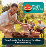 Fire Starter Cubes, 160 pcs - Easy BBQ Ignition - Natural, Waterproof & Odorless Firestarter Squares for Campfire, Charcoal Grill, Outdoor Fire Pit, Wood Stove, Fireplace, Logs - Camping Essentials