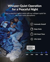 Super Quiet Register Booster Fan for 4" x 10" Register Holes, Smart Register Vent with Dual Intelligent Thermostat and WIFI App Control, Heating Cooling AC Vent Fan (White)