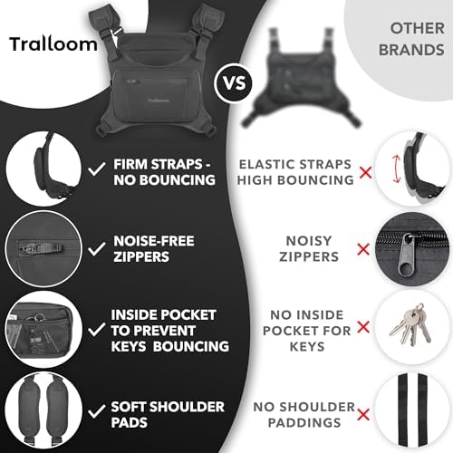 Running Chest Pack, Reflective Vest, Water Repellent, Phone Holder, Workout Bag for Runners, Cycling, Biking, EDC Pouch, Jogging Carrier, Hidden Pocket, Men & Women, Lightweight
