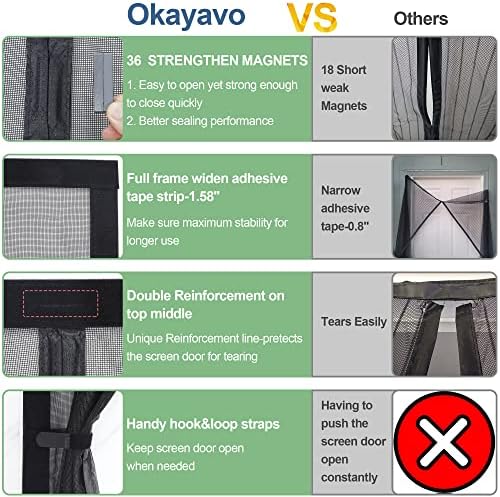 Upgraded Magnetic Screen Door Thicker 255g/㎡ Reinforced Mesh,Reversible Left Right Side Opening,Fit Door Size 36 x 80 Inch,Retractable Door Screen Magnetic Closure,Door Curtain for Single Front Door