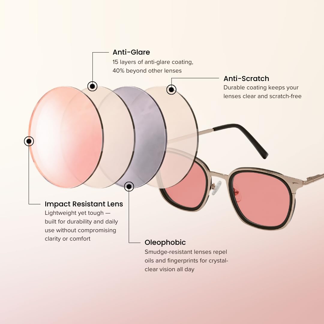 BRADDELL FL-41 Photochromic Rose Migraine Light Sensitivity Glasses for Fluorescent LED Glare & Concussion