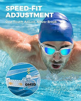 OMID Swim Goggles, P2 Polarized Swimming Goggles for Men Anti-fog Goggles Swimming for Adult Women