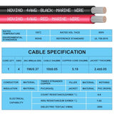 4 Gauge Marine Wire 4 AWG Marine Grade Wire Include 4 Gauge 20FT Red & 20FT Black,4 AWG Tinned Copper Oxygen-Free Cable for Automotive Boat Camper Trailer Speaker Battery Lighting Solar Panel Outdoor