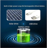 Outdoor Wide Brim Sun Hat with 2 Solar Fan Sun Bucket Hat for Men Women UPF 50+ Bucket Fishing & Beach Hat with Fan Built in