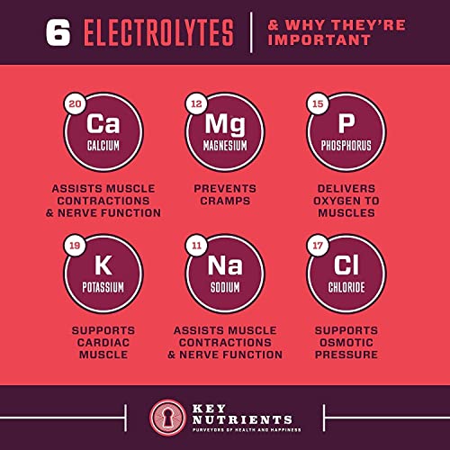 KEY NUTRIENTS Multivitamin Electrolytes Powder No Sugar - Sweet Cherry Pom Electrolyte Powder - Endurance & Energy Supplement - Hydration Powder - No Calories - 90 Servings - Made in USA
