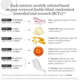 HCF A20 Microbead Brain Health Supplements for Adults for Memory, Focus, Calm, Mood, Alertness, Attention, Vision, Sleep, Immune System, 20 Premium Nootropic Nutrients Multivitamin & 7 Advances® Tech