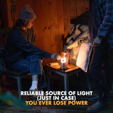 9-Hour White Candles for UCO Candle Lanterns, Long-Burning Candles for Outdoor, Camping, Prepping Supplies and Emergency Preparedness