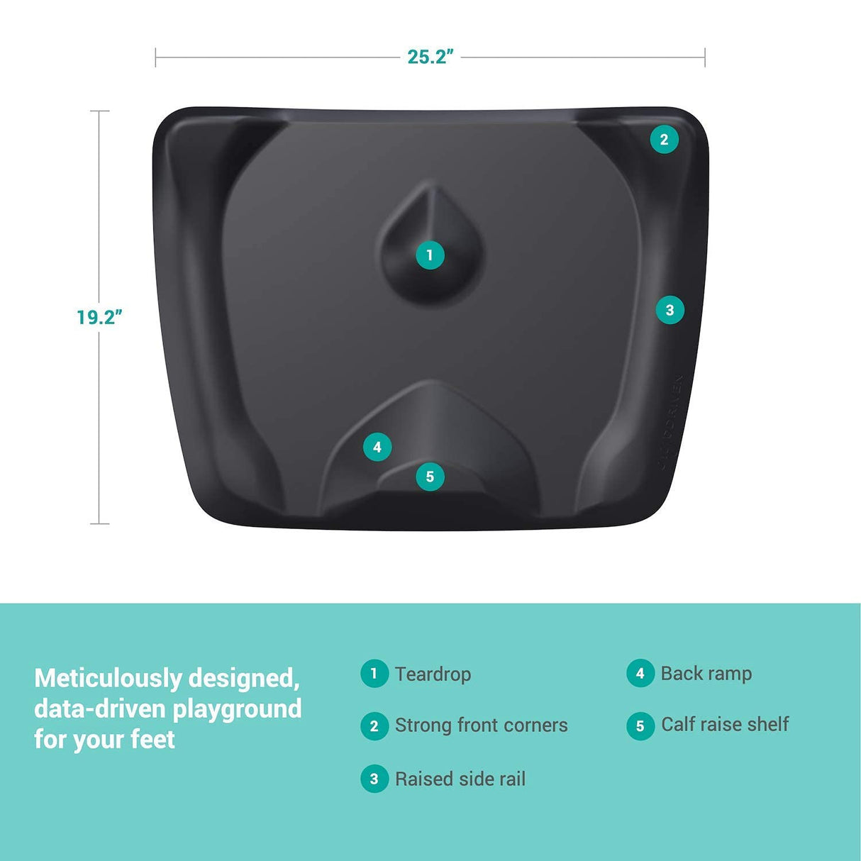 Topo Mini Comfort Mat by Ergodriven | The Smaller Not-Flat Anti-Fatigue Standing Desk Mat with Calculated Terrain | Accessories | Obsidian Black