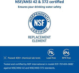 FilterLogic NSF Certified Pitcher Water Filter, Replacement for Brita® Classic 35557, OB03, Mavea® 107007, Replacement for Brita® Pitchers Grand, Lake, Capri, Wave and More (Pack of 6)