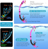 Snorkeling Gear for Adults, Dry-Top Snorkel Set Scuba Diving mask, 180°Panoramic Wide View Professional Snorkeling Gear Breathing Freely Snorkel Mask