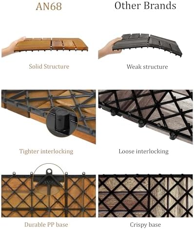 Pack of 10 Deck Tiles - 12"x12" Interlocking Natural Solid Acacia Wood for Outdoor & Indoor, Patio Garden, Balcony, Poolside - Natural Color