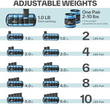 Sportneer Adjustable Ankle Weights 1 Pair 2 4 6 8 10 Lbs Leg Weight Straps for Women Men, Weighted Ankle Weights Set for Gym,Fitness, Workout,Walking, Jogging,1-5 lbs Each Ankle, 1 Pair 2-10 lbs