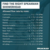 Speakman, Brushed Nickel S-2005-HB-BN Hotel Anystream High Pressure Shower Head-2.5 GPM Adjustable Replacement Bathroom Showerhead