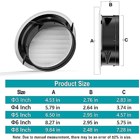 HG Power 8 Inch Soffit Vent, Round Vent Cover with Built-in Screen Mesh, ABS Louver Round Air Vent Ceiling Diffuser for Exhaust Fan, Bathroom, Office and Home HVAC Ventilation, 200mm, White