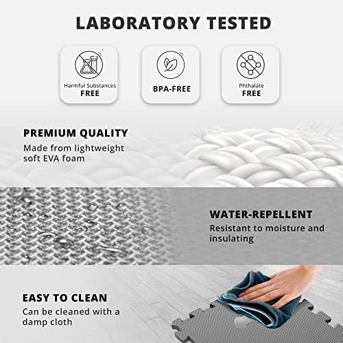 Gym Flooring Set - Interlocking EVA Soft Foam Floor Mat, 18 Pieces Puzzle Rubber Tiles Protective Ground Surface Protection, Play Workout Exercise Mats Underlay Matting Sports Pool Home Fitness Garage