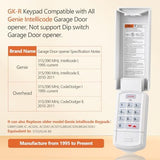 for Genie Garage Door Opener Keypad and Remote,Compatible with All Genie/Overhead Garage Door Openers, for Model GK-R 37332R OKP-BX GK-BX GWKP, GWK-IC, ACSDG, ACSDA1, ACSD1G, B8QACSDA, B8QACSDA1