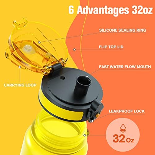 Sahara Sailor Water Bottle 32oz, Durable and Leakproof Water Bottles Motivational with Time Marker, Tritan, BPA Free, Wide Mouth with Easy Clean Brush for Gym, Travel, Home, School, Office (1 Bottle)
