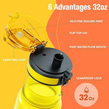 Sahara Sailor Water Bottle 32oz, Durable and Leakproof Water Bottles Motivational with Time Marker, Tritan, BPA Free, Wide Mouth with Easy Clean Brush for Gym, Travel, Home, School, Office (1 Bottle)