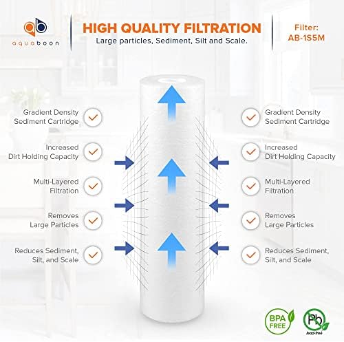 Aquaboon 5 Micron 10 x 2.5 Sediment Filter - Whole House Water Filter Replacement Compatible with Well Water Filters - P5, AP110, WHKF-GD05, 25-Pack