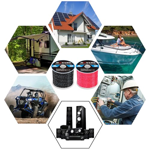 16 Gauge Marine Wire 16 AWG Marine Grade Wire Include 16 AWG 50FT Red & 50FT Black,16 Gauge Tinned Copper Oxygen-Free Boat Electrical Cable for Automotive/RV/Camper/Trailer Outdoor Use