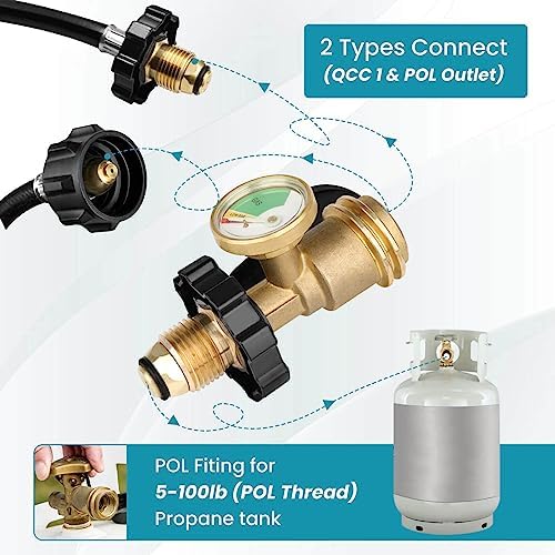 100 lb Propane Tank Adapter, Propane Gauge for 100 lb Propane Tank, Universal Fit Pol to Qcc1 Propane Tank Adapter Converts Pol to Qcc1 / Type 1 - Old to New Connection Type, Solid Brass (1PC)