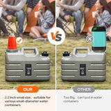 KEDSUM Portable Shower, Portable Camp Shower Pump with Rechargeable Battery, Portable Shower for Camping, Portable Outdoor Shower Head for Camping, Hiking, Traveling(+ Handheld Sprayer)