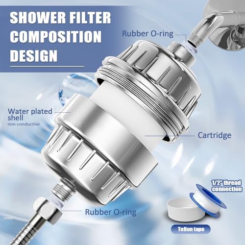 Shower Filter, 20 Stage Shower Head Filter for Hard Water with 2 Cartridges, High Output Shower Water Filter to Remove Chlorine, Fluoride and Other Impurities, Improves Skin Condition, Protects Hair