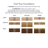 Estée Lauder Double Wear Sheer Matte Foundation SPF 19 | 12-Hour Wear, 1.0 Fl Oz, 3C2 Pebble