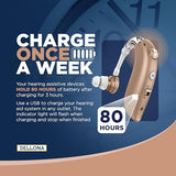 Dellona High-Performance Hearing Aids for Seniors Severe Hearing Loss, (Pair) Rechargeable Hearing Aids, Comfort Design Hearing Aid, Hearing Aids for Seniors Rechargeable with Noise Cancelling, PSAP Hearing Amplifier to Aid and Assist Hearing,(Beige)