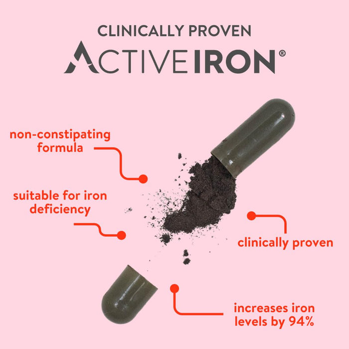 Active Iron High Potency Iron Supplement, 2X Better Absorption & Non-Constipating, Helps Support Energy, Iron Pills for Women & Men, 25mg (60 Capsules)