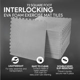 BalanceFrom Puzzle Exercise Mat with EVA Foam Interlocking Tiles for MMA, Exercise, Gymnastics and Home Gym Protective Flooring, Multiple Sizes and Colors