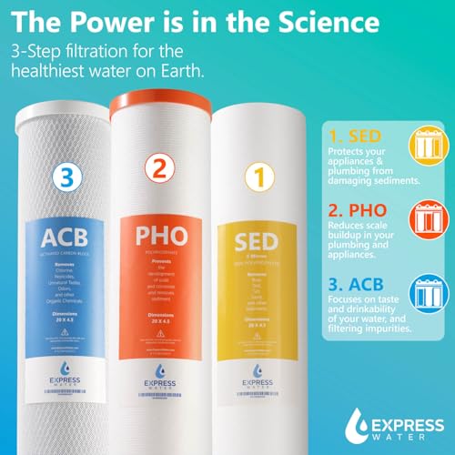 Whole Home Water Filter System| ANTI-SCALE | 3 Stage Water Purifier Whole Home, Top-Tier Anti-Scale Filter Specially Designed to Prevent Scale Build-Up, Protects Appliances, No More Descaler Solution