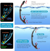 Snorkeling Gear for Adults, Dry-Top Snorkel Set Scuba Diving mask, 180°Panoramic Wide View Professional Snorkeling Gear Breathing Freely Snorkel Mask