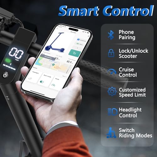 Electric Scooter for Adults, 8.5"/10" Tires, 19/22Mph, 350W/500W Motor, 21-28 Miles Range, Folding E-Scooter with Dual Suspension,APP(V1/SPRO/MAX/PRO)