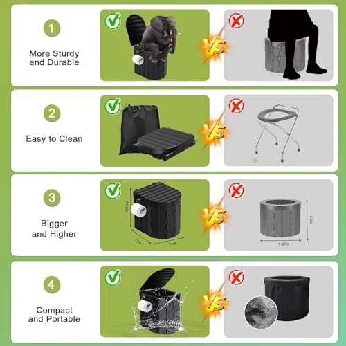 Portable Toilet Kit, Camping Toilet with Pop-Up Privacy Tent and Poo Gel Toilet Bags, Washable Portable Outdoor Showers Changing Rooms
