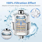 20-Stage Shower Filter-Shower Head Filter for Hard Water, with 5 Replaceable Cartridges, High Output Shower Water Filter for Removing Chlorine and fluoride, Polished Chrome