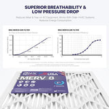 BNX TruFilter 16x25x1 Air Filter MERV 8 (6-Pack) - MADE IN USA – Dust & Pet Defense Electrostatic Pleated Air Conditioner HVAC AC Furnace Filters for Dust, Pet, Mold, Pollen MPR 600 – 700 & FPR 5