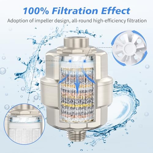 20-Stage Shower Filter-Shower Head Filter for Hard Water, with 3 Replaceable Cartridges, High Output Shower Water Filter for Removing Chlorine and fluoride, Brushed Nickel