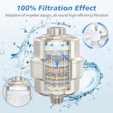 20-Stage Shower Filter-Shower Head Filter for Hard Water, with 3 Replaceable Cartridges, High Output Shower Water Filter for Removing Chlorine and fluoride, Brushed Nickel