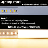 hunhun 10-Pack 3.3ft/1Meter U Shape LED Aluminum Channel System with Milky Cover, End Caps and Mounting Clips, Aluminum Profile for LED Strip Light Installations, Very Easy Installation